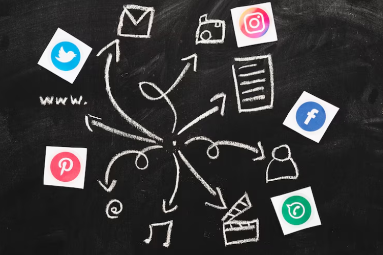 Content Strategy for SMO